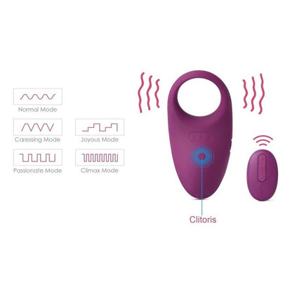 Anillo Vibrador Winni Svakom